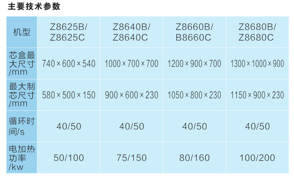 冰球突破880爆分视频(中国游)官方网站