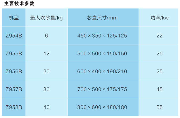 冰球突破880爆分视频(中国游)官方网站