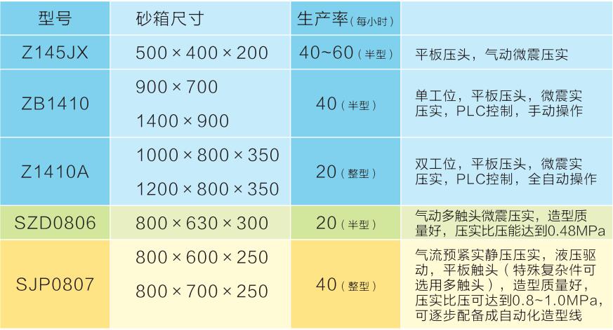 冰球突破880爆分视频(中国游)官方网站